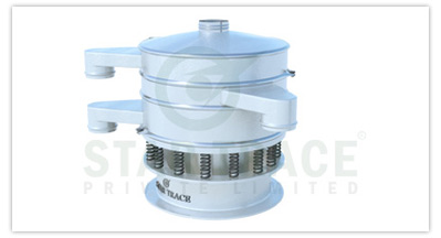 Applications of Screen Separators