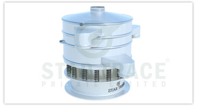 Benefits of Screen Separators