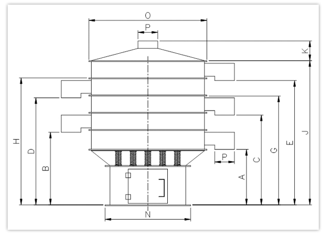 Screen Separators Spec